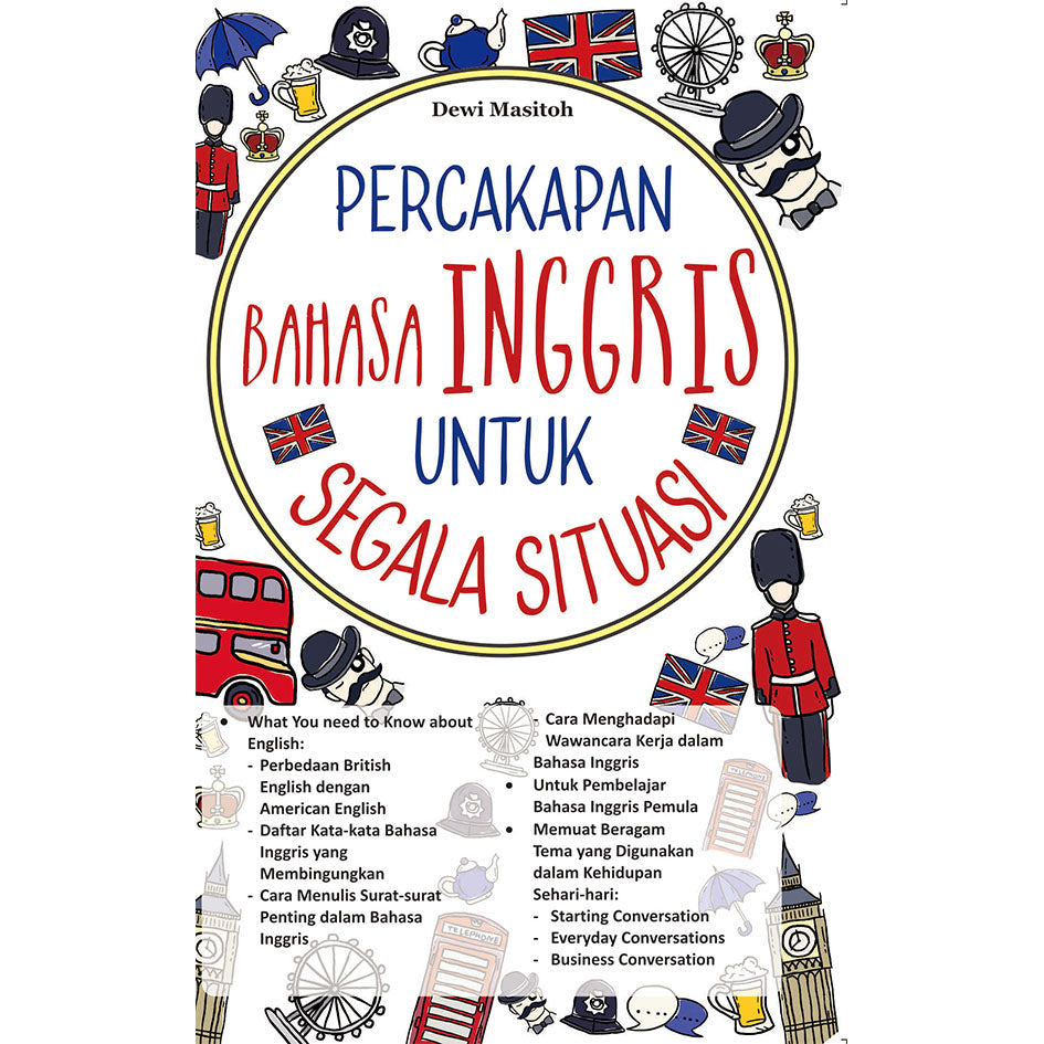 Percakapan Bahasa Inggris untuk Segala Situasi