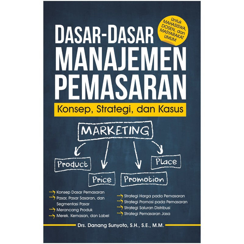 Dasar-dasar Manajemen Pemasaran