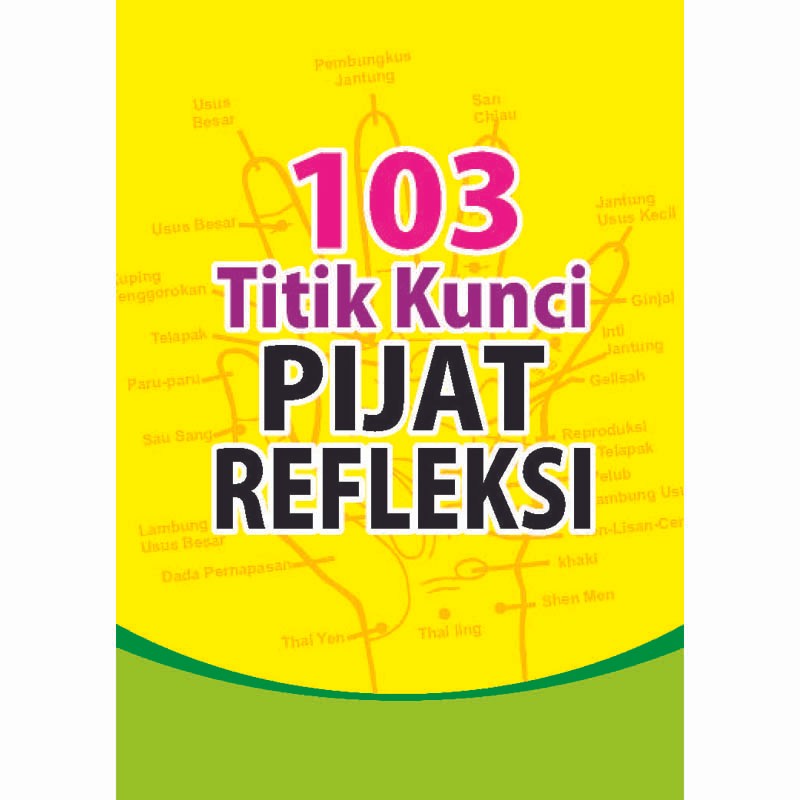 103 Titik Kunci Pijat Refleksi
