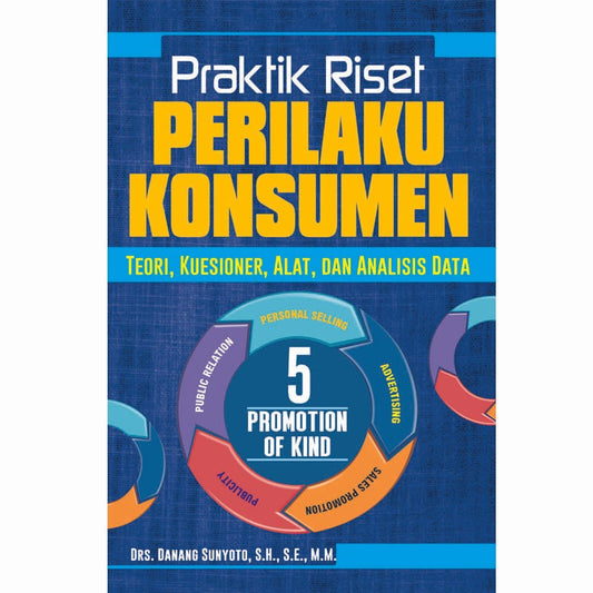 Praktik Riset Perilaku Konsumen