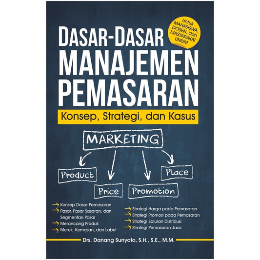 Dasar-dasar Manajemen Pemasaran